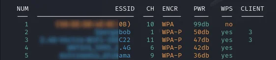 Wifite hackowanie sieci WiFi